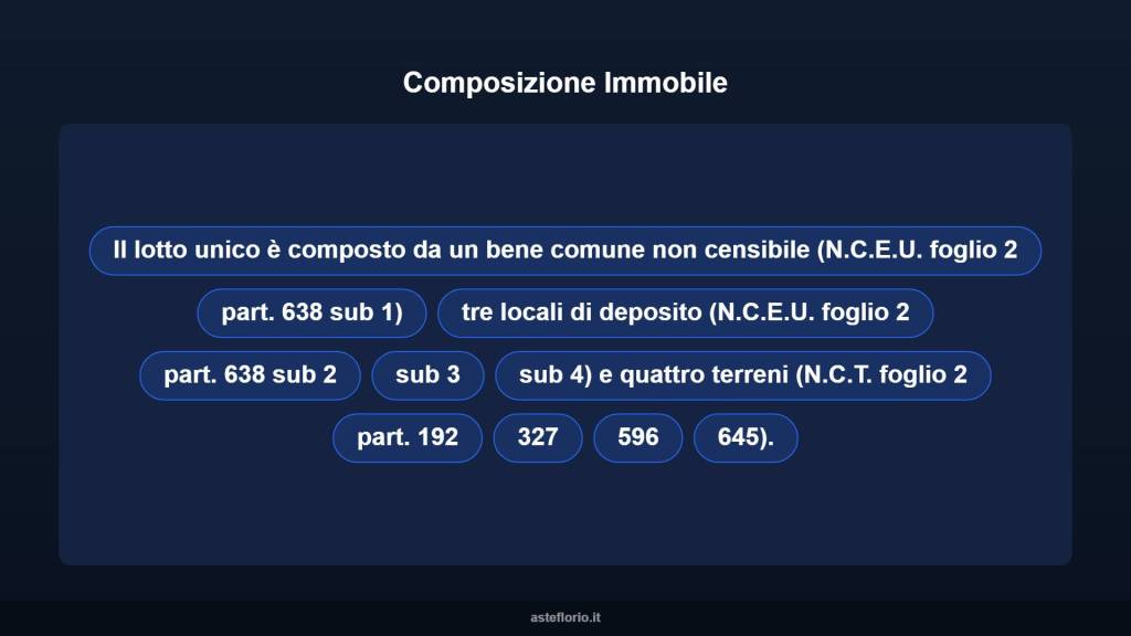 immagine annuncio 4 di 10