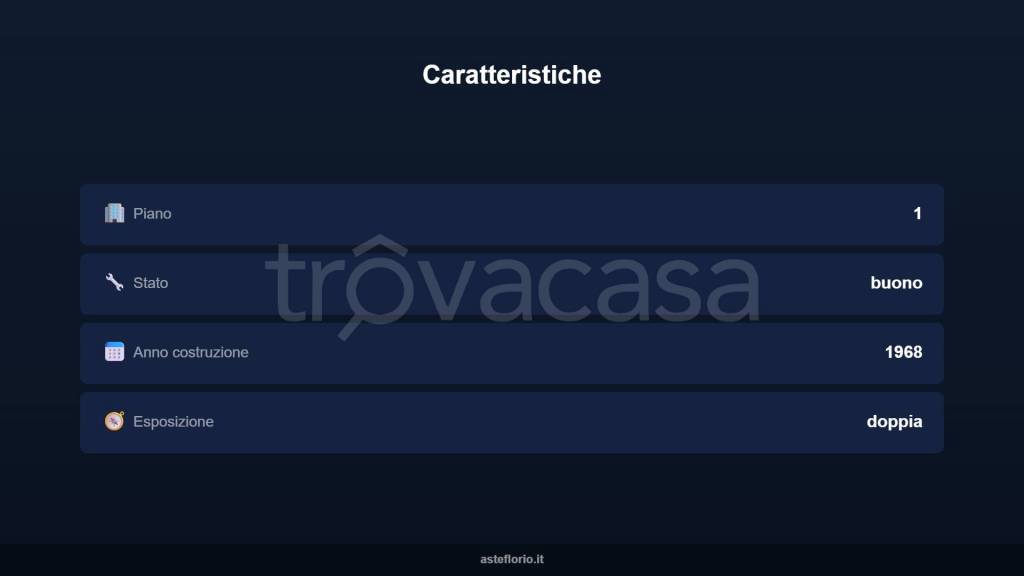 immagine annuncio 5 di 15