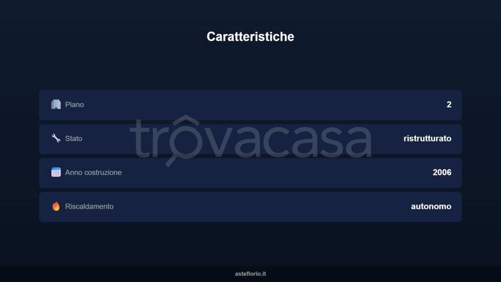 immagine annuncio 5 di 10