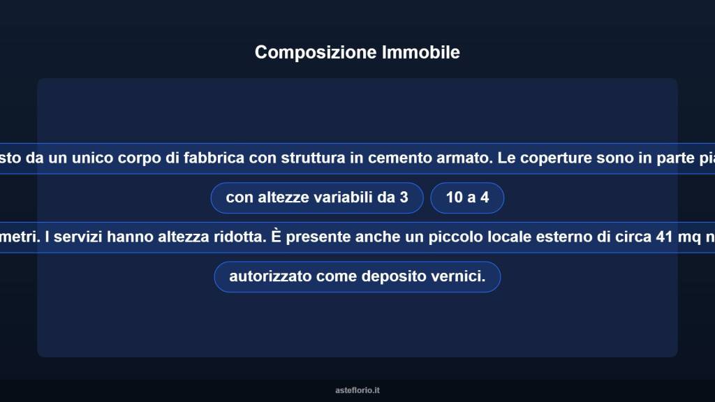 immagine annuncio 8 di 10
