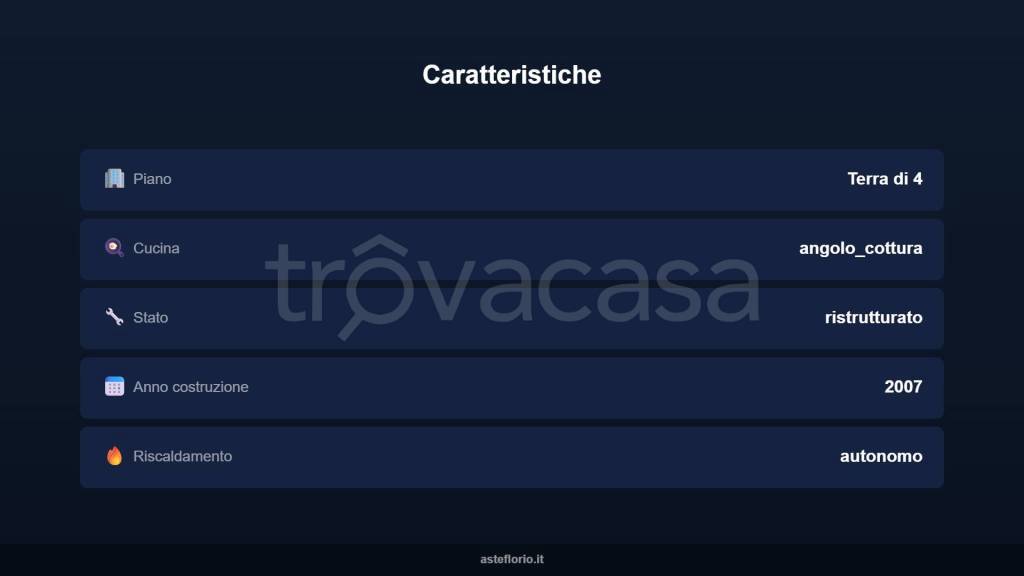 immagine annuncio 9 di 15