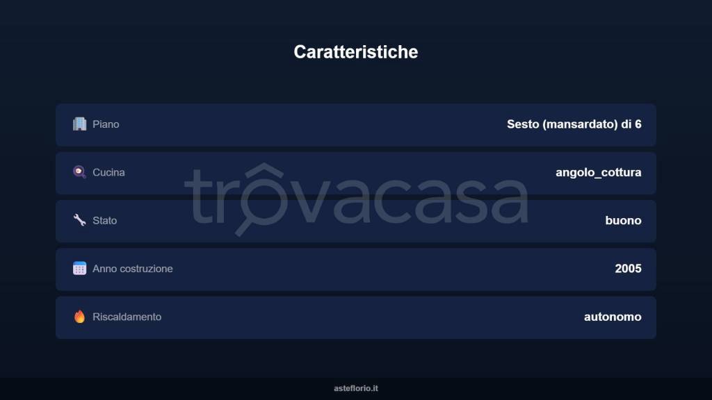 immagine annuncio 8 di 15