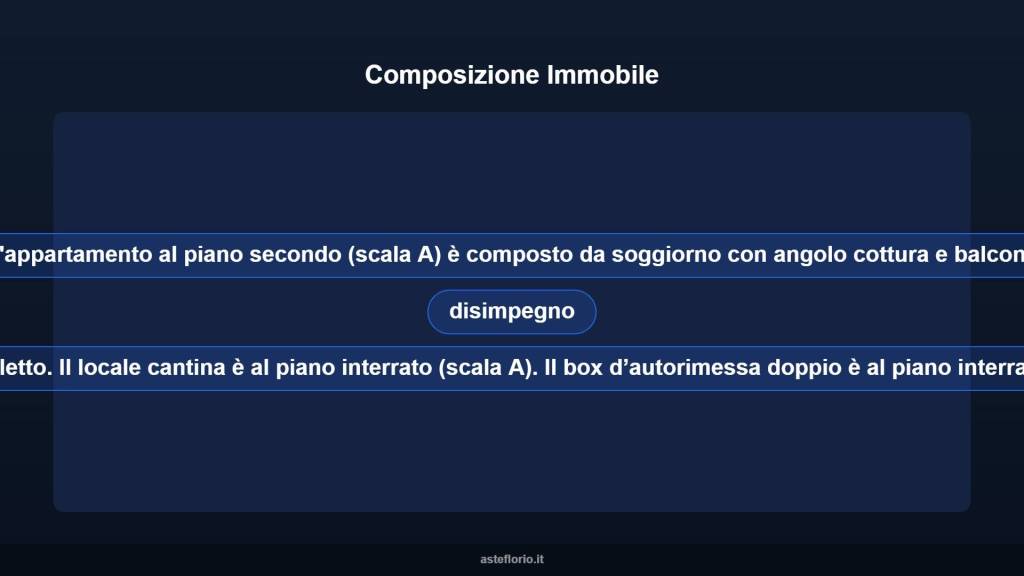 immagine annuncio 9 di 15