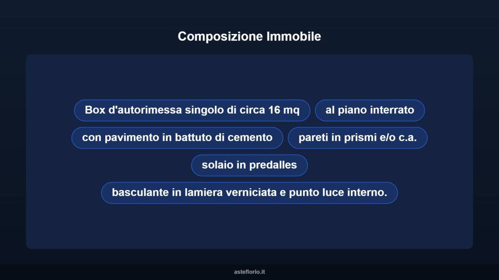 immagine annuncio 7 di 10