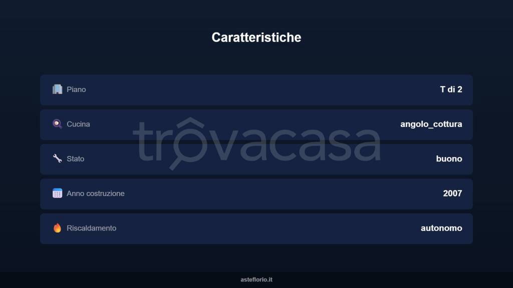 immagine annuncio 7 di 15