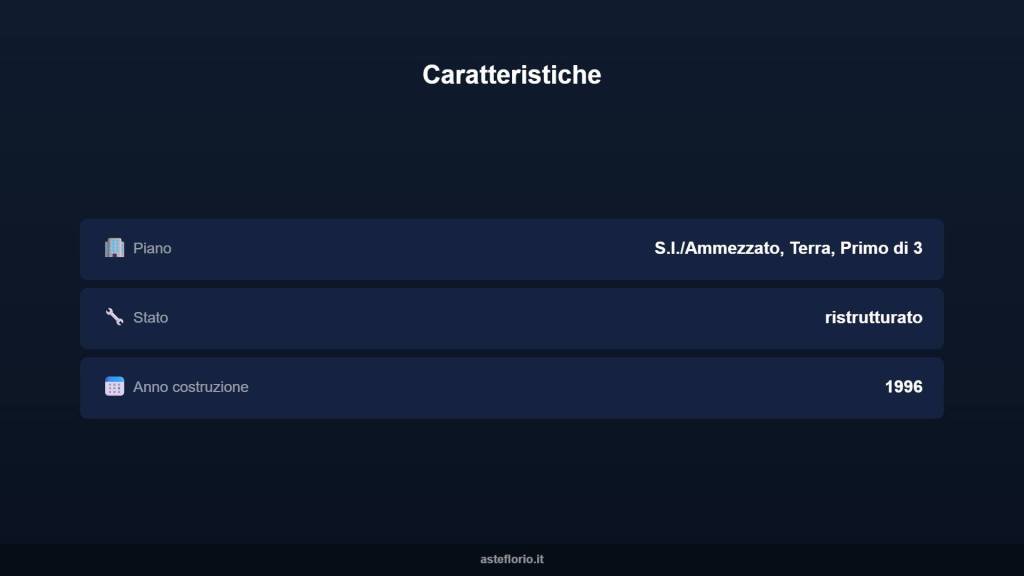 immagine annuncio 4 di 10