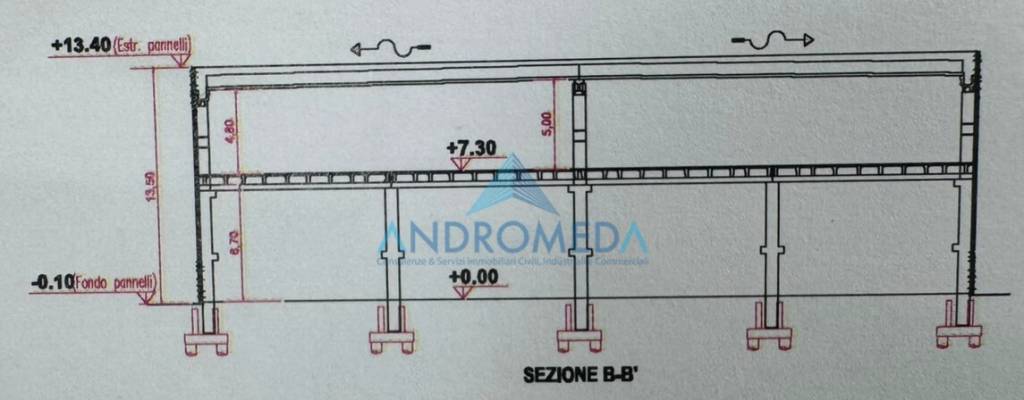 immagine annuncio 3 di 4