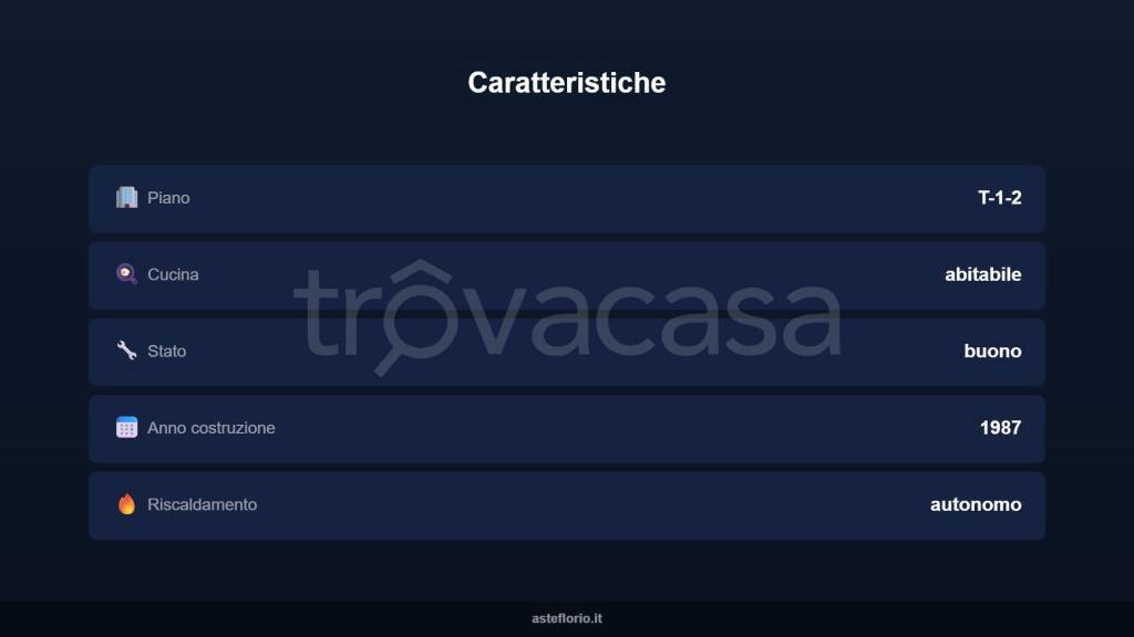 immagine annuncio 8 di 15