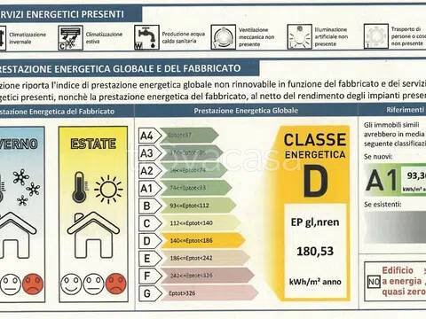 immagine annuncio 13 di 14