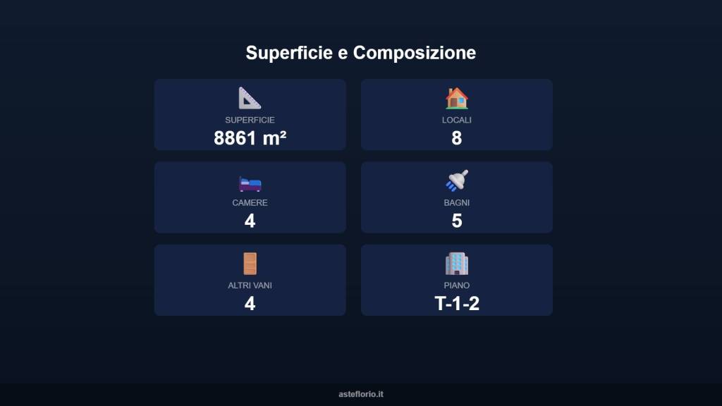 immagine annuncio 5 di 15