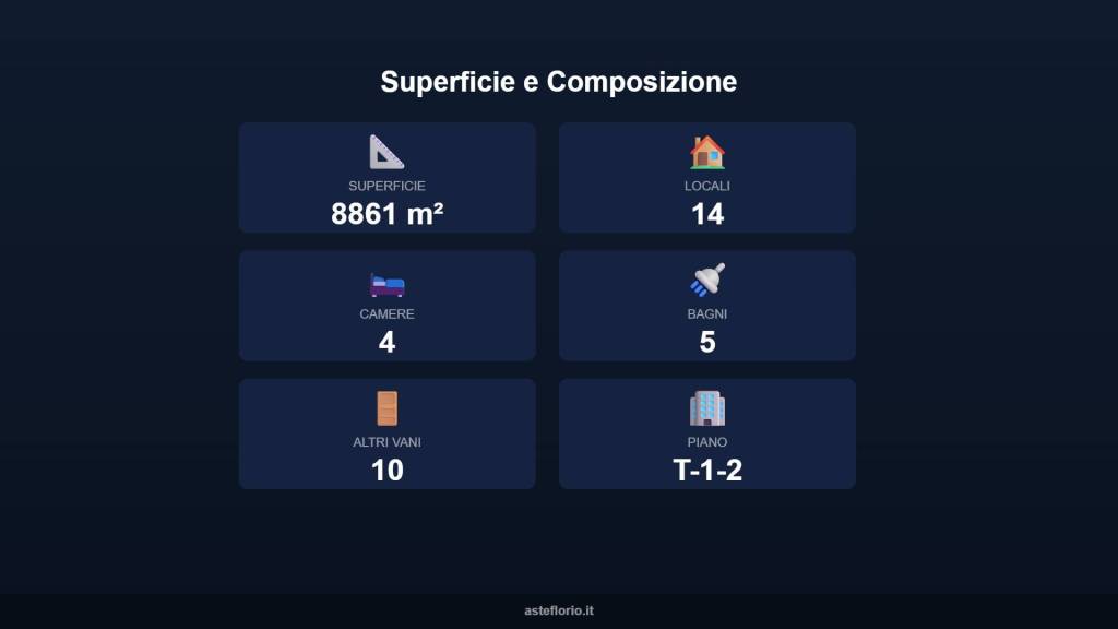 immagine annuncio 8 di 15