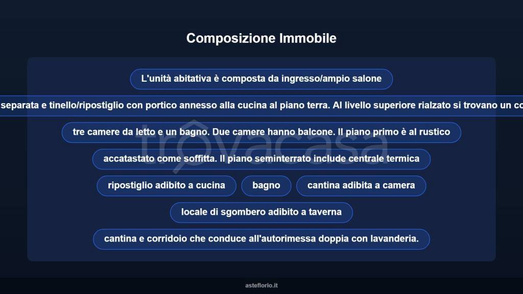 immagine annuncio 9 di 15