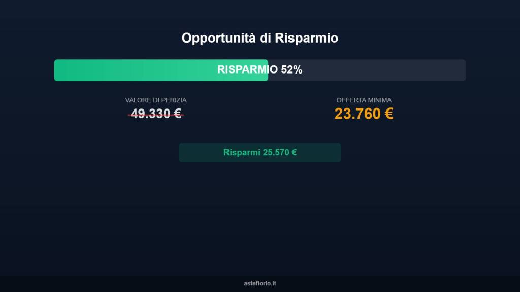 immagine annuncio 8 di 15