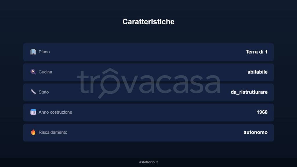 immagine annuncio 5 di 15