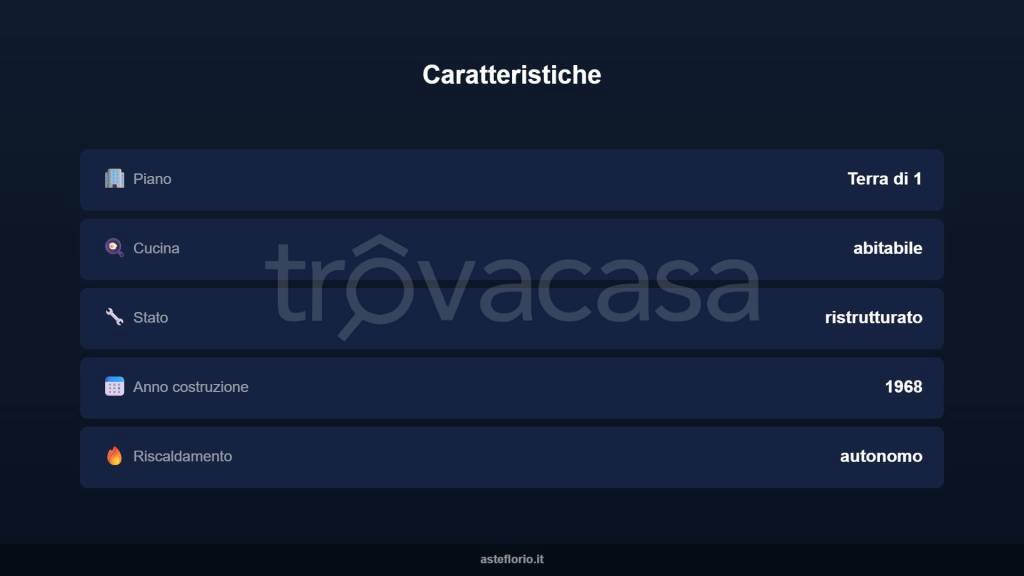 immagine annuncio 6 di 15