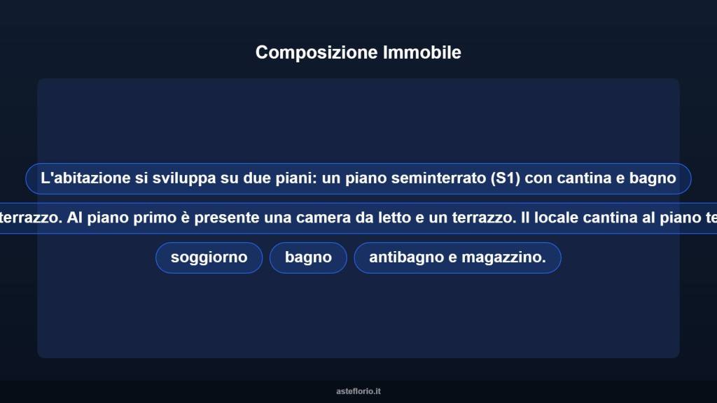 immagine annuncio 10 di 15