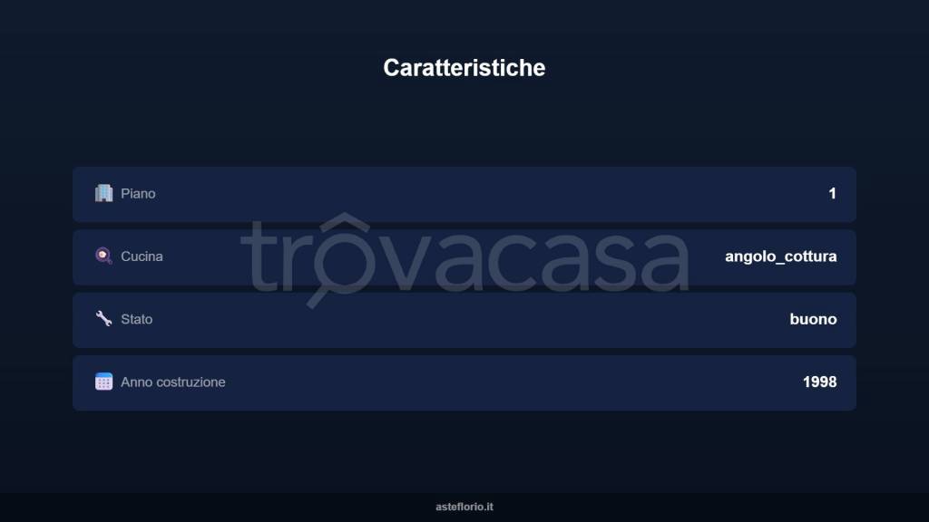 immagine annuncio 10 di 15