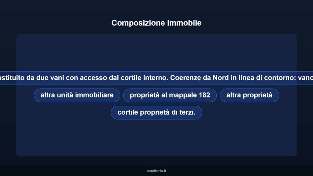 immagine annuncio 7 di 10
