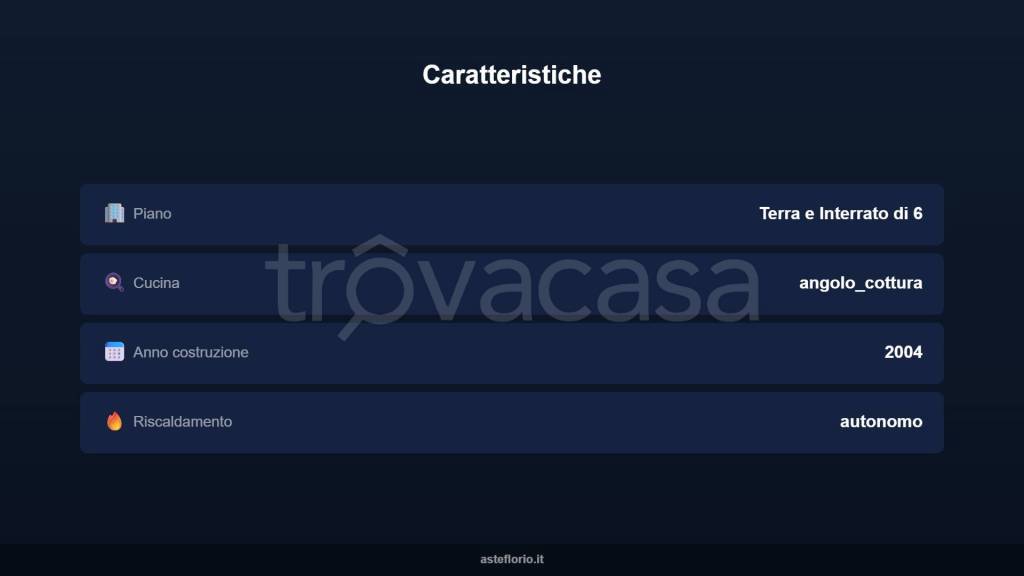 immagine annuncio 13 di 15