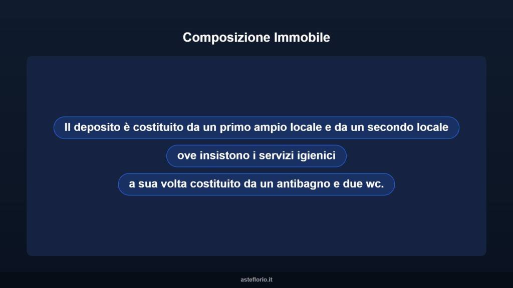 immagine annuncio 6 di 10