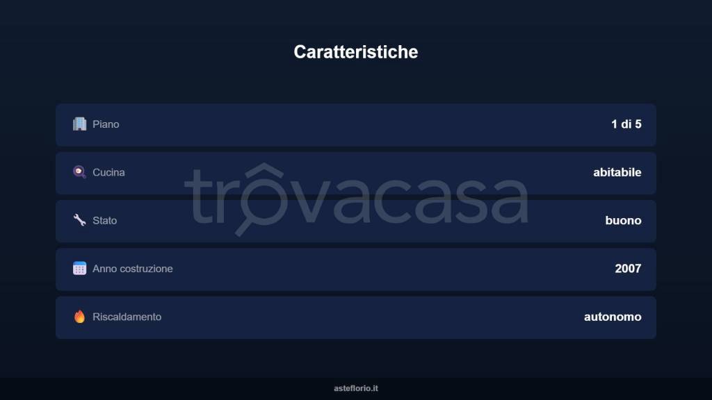 immagine annuncio 5 di 15