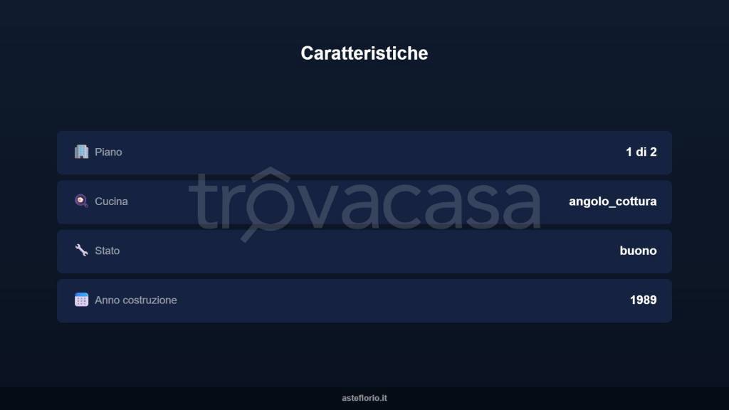 immagine annuncio 7 di 15
