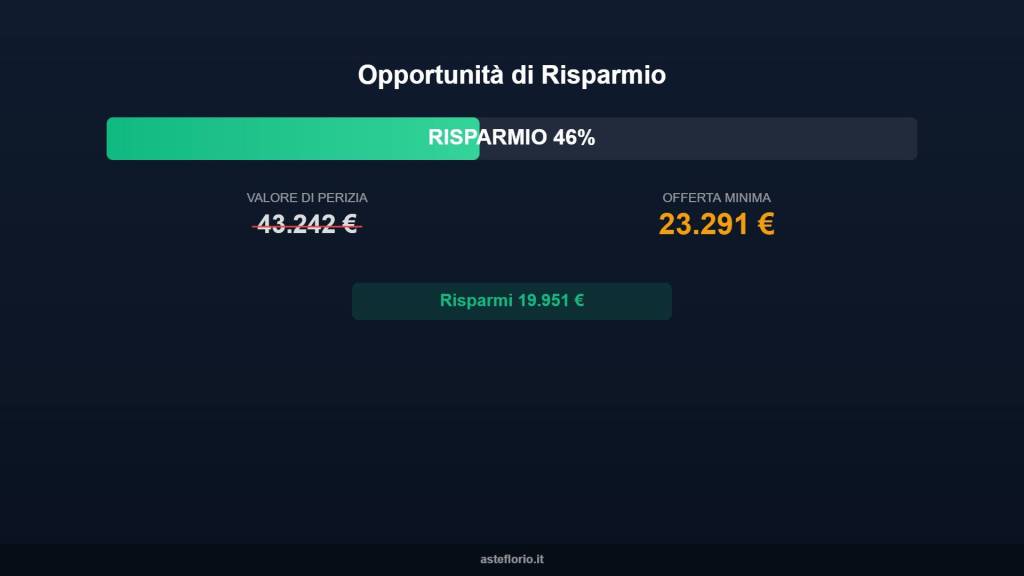 immagine annuncio 8 di 15