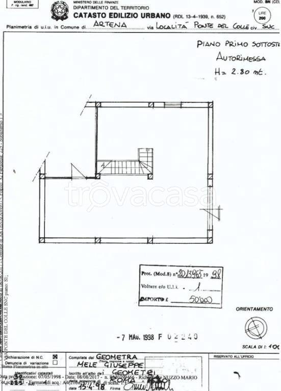 immagine annuncio 5 di 9