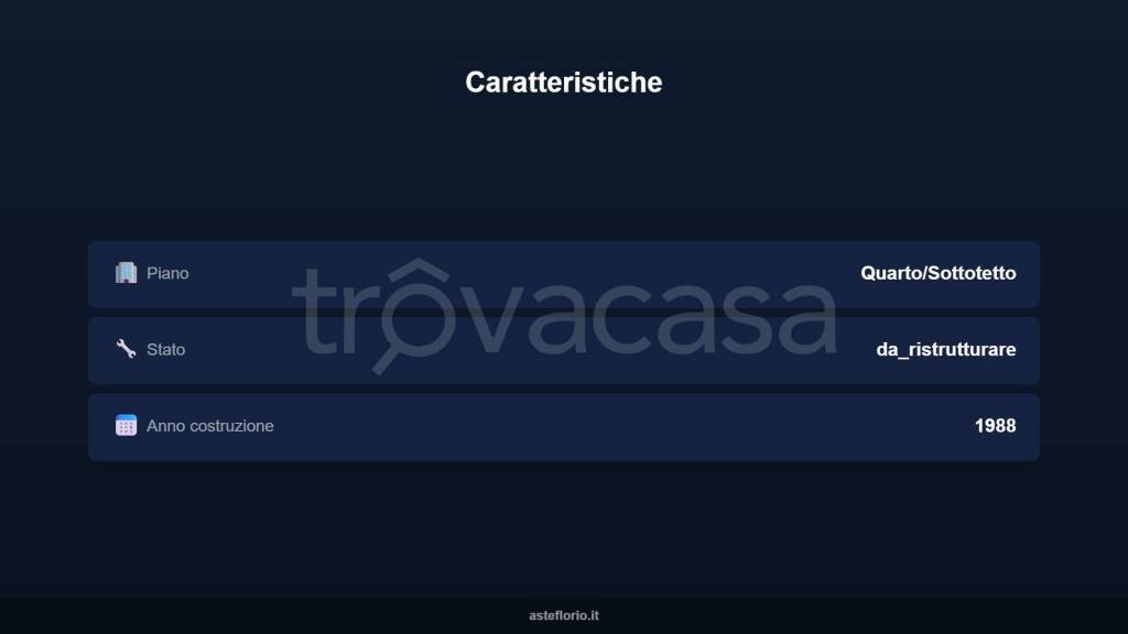 immagine annuncio 4 di 15