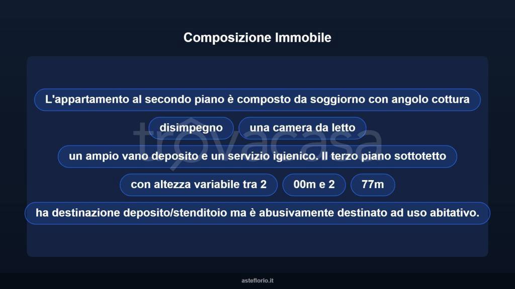 immagine annuncio 10 di 15