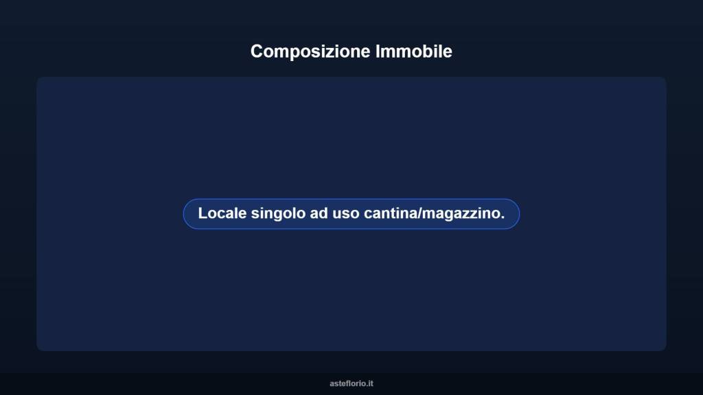 immagine annuncio 8 di 10