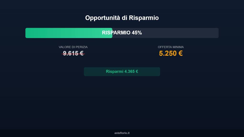 immagine annuncio 5 di 10
