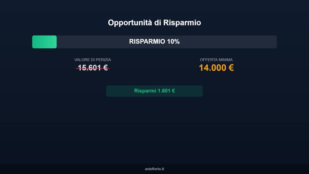 immagine annuncio 8 di 15
