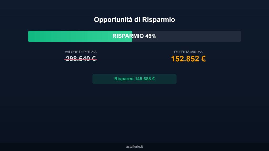 immagine annuncio 1 di 10