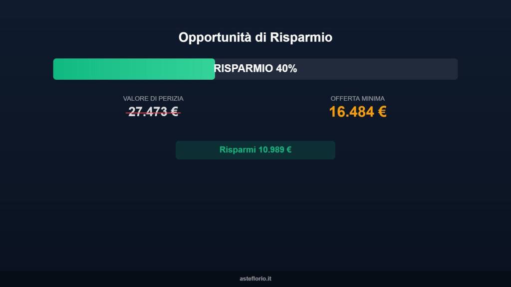 immagine annuncio 11 di 15