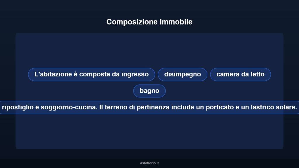 immagine annuncio 13 di 15
