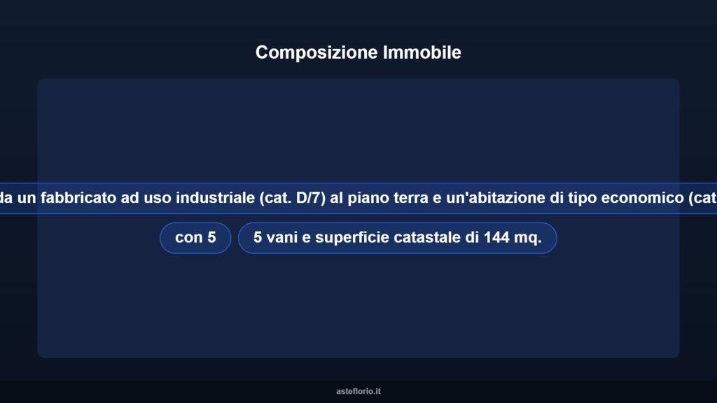 immagine annuncio 6 di 10