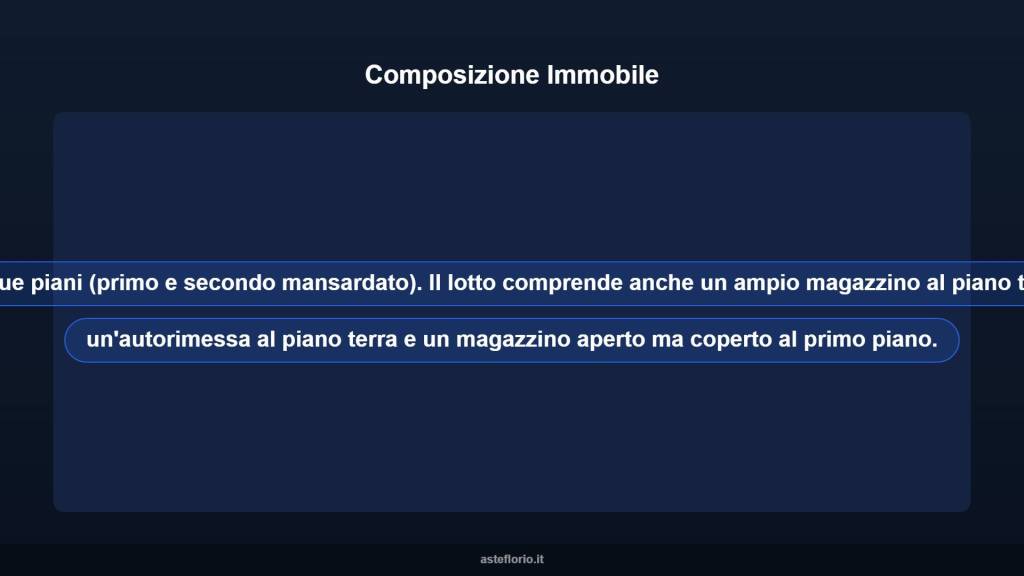 immagine annuncio 8 di 15