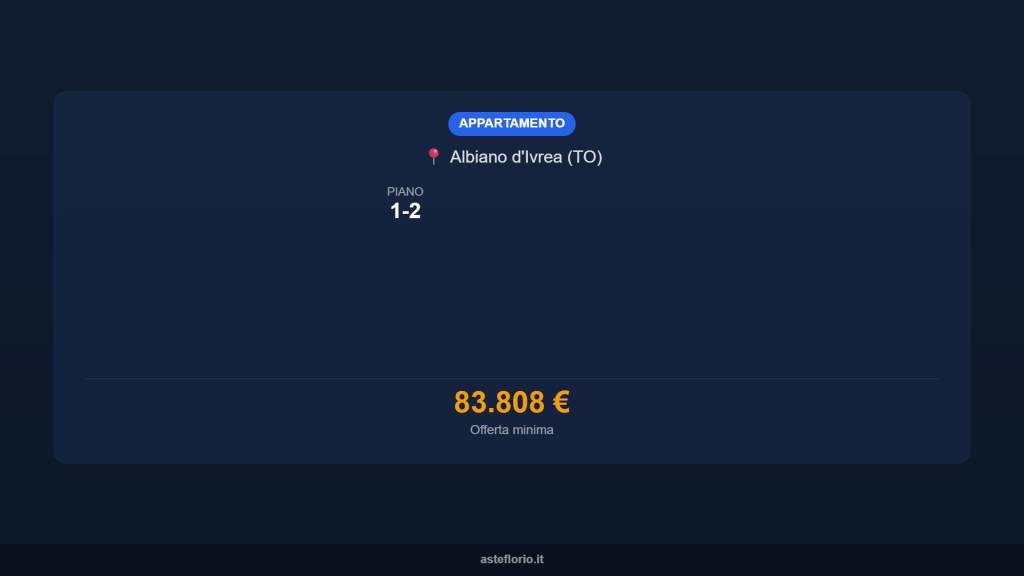 immagine annuncio 14 di 15