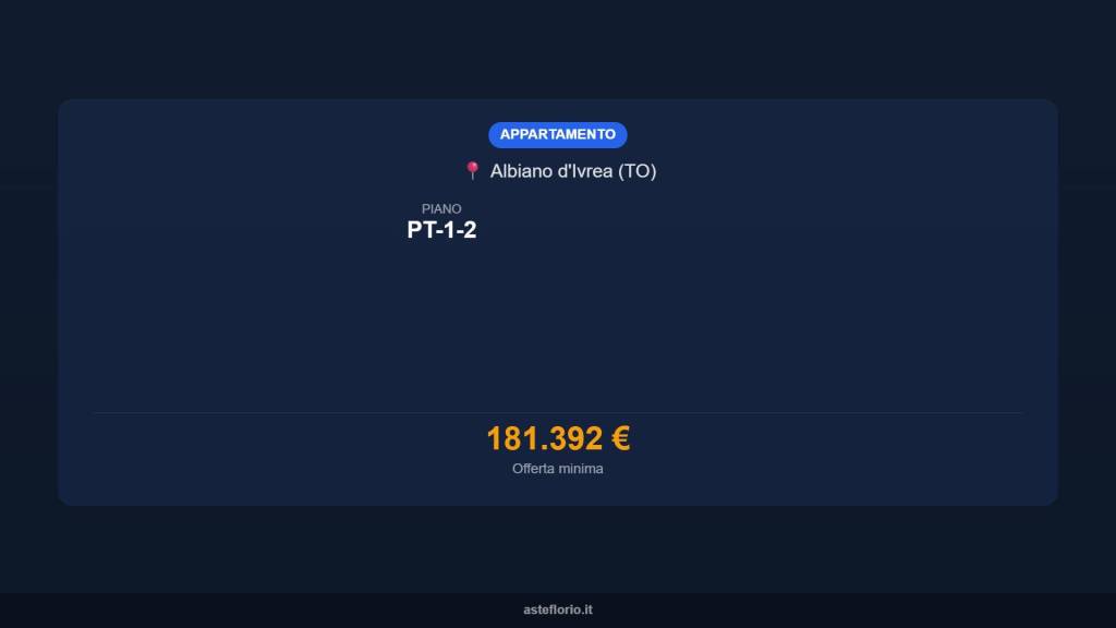 immagine annuncio 14 di 15