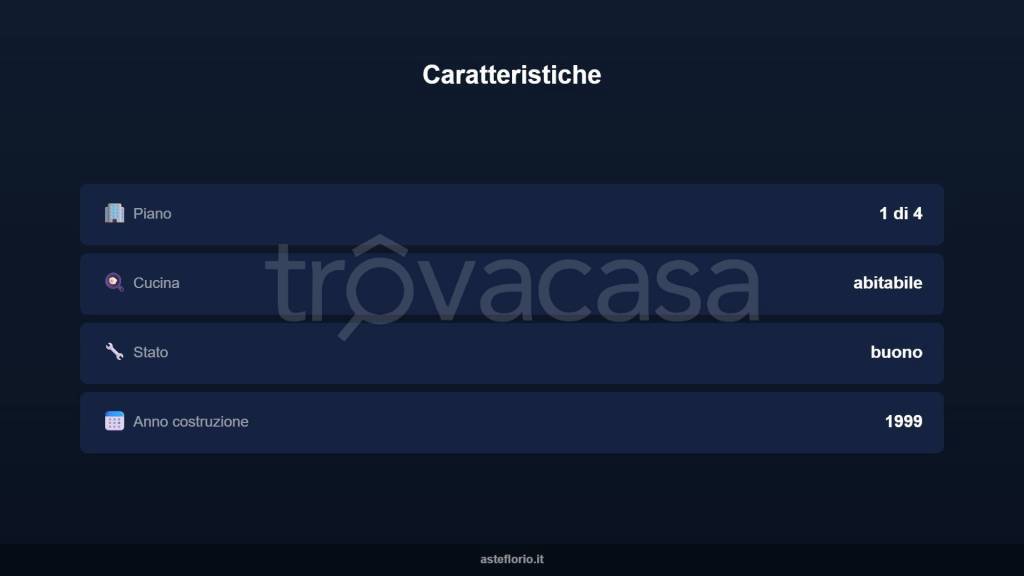 immagine annuncio 13 di 15