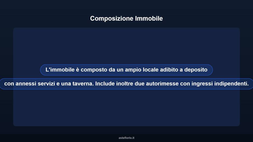 immagine annuncio 6 di 10