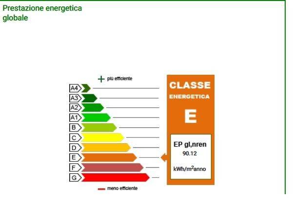 immagine annuncio 9 di 11