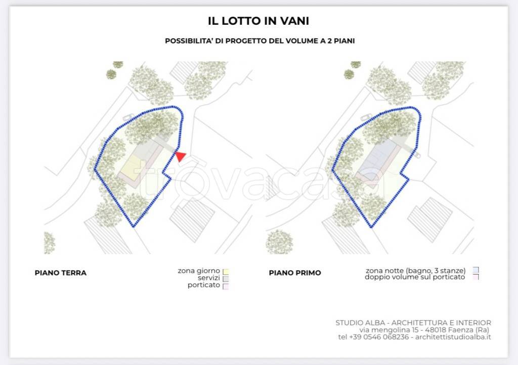 immagine annuncio 5 di 7
