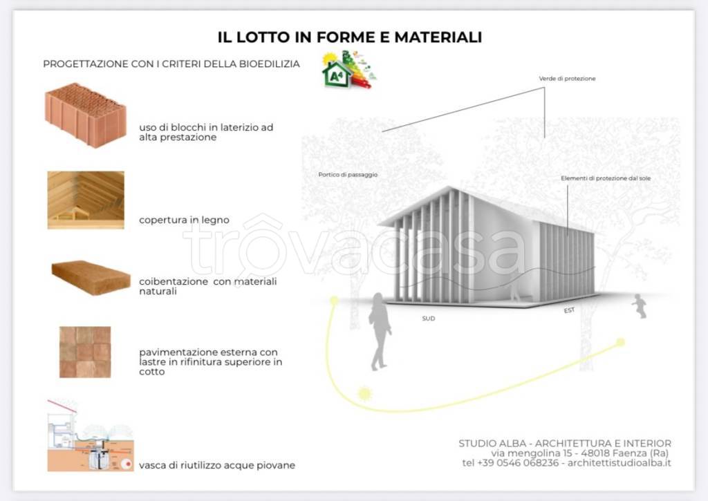 immagine annuncio 6 di 7