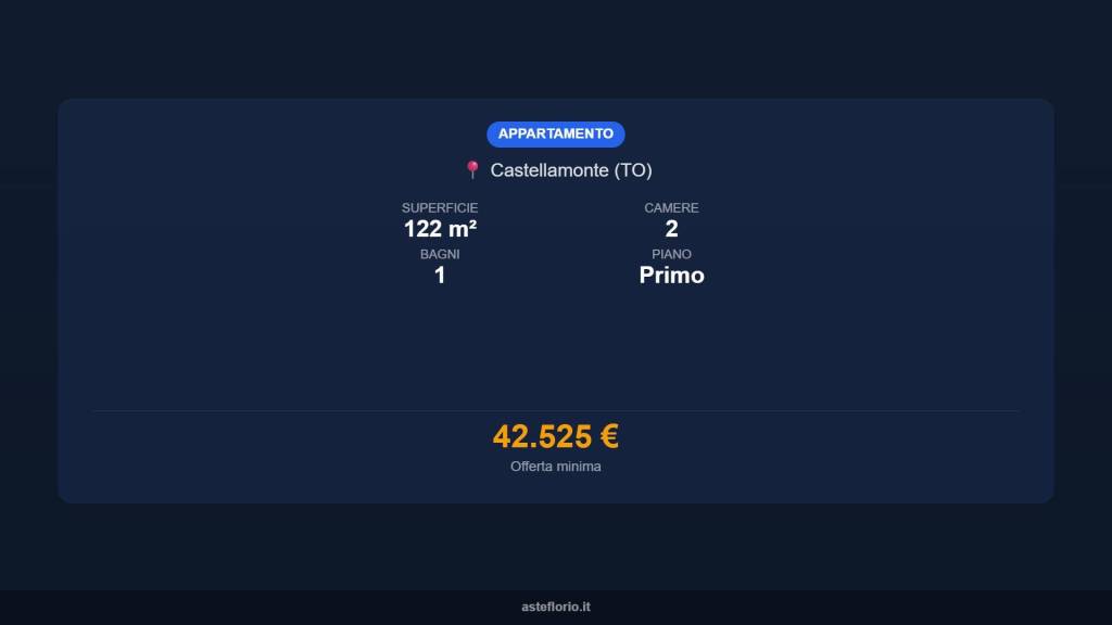 immagine annuncio 14 di 15