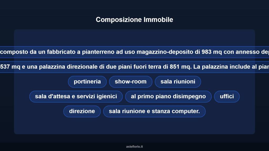 immagine annuncio 8 di 10