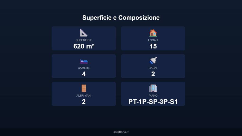 immagine annuncio 12 di 15