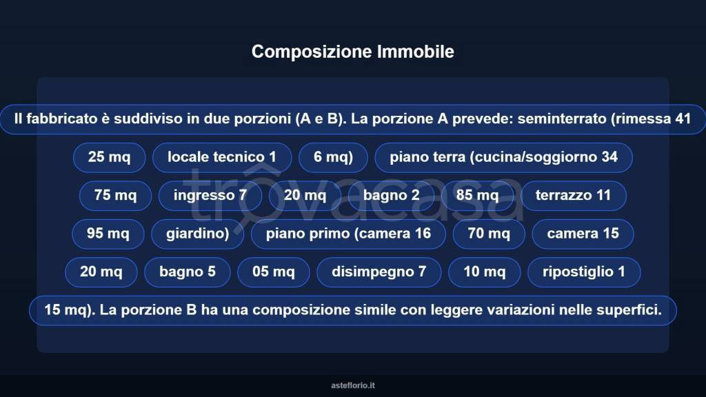 immagine annuncio 8 di 15