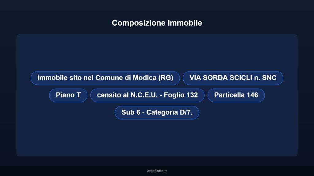 immagine annuncio 8 di 10